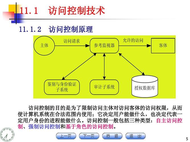 项目中的信息安全应怎样处理？项目审计隔离调查-图2