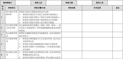 项目中的信息安全应怎样处理？项目审计隔离调查-图1