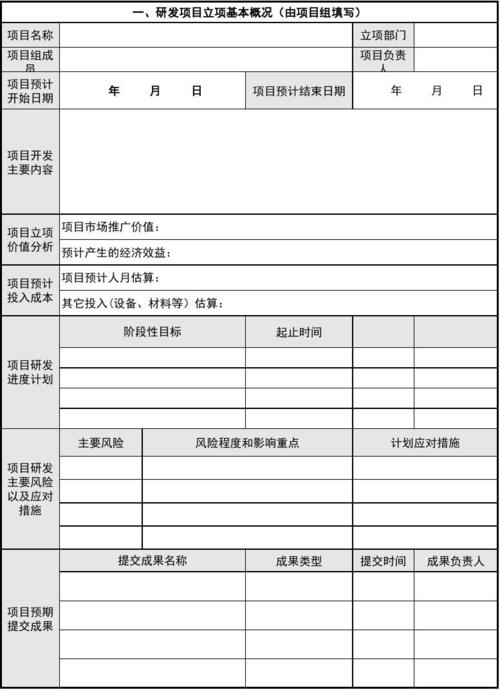 项目立项后意味着什么？项目立项完之后-图2