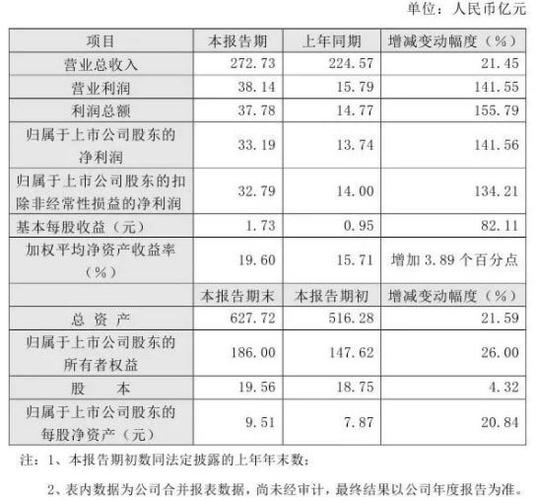 风电指标怎么买卖？出售风电场项目-图3