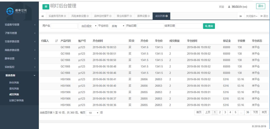 期货反跟单软件？反跟单项目-图1