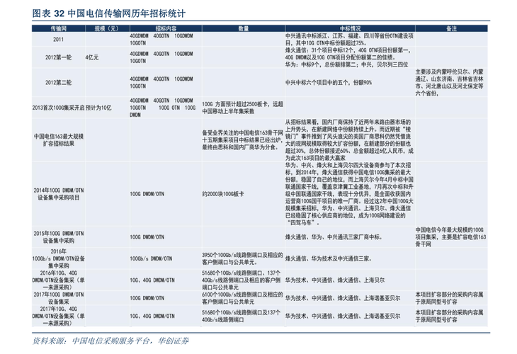 资金缺口报告怎么写？项目资金缺口情况-图1