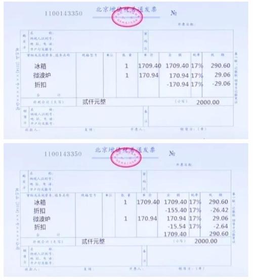 2年前销售的货物退货怎么开票？项目跨年 投资收回-图2