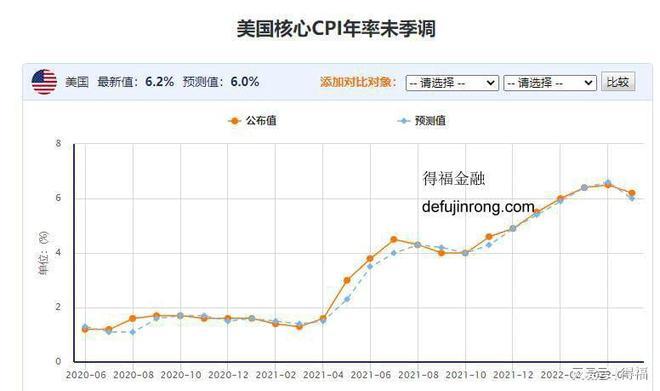 USD/CNH与USD/CNY有什么不同？境外培训项目 经费-图2