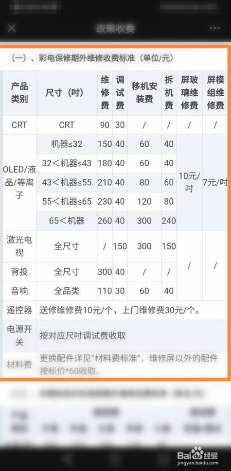 创维电视维修价目表一览？电视检修项目-图1