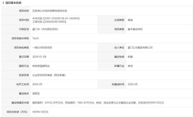 备案类立项是否可以延期？厦门投资项目公司-图3