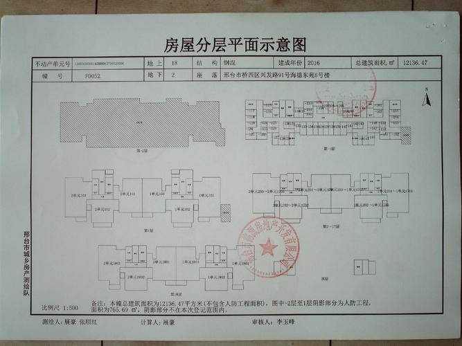 什么是房产测绘成果备案？房产项目成果展示-图2