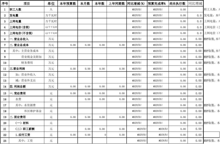 用友t+如何汇总各月收入成本费用明细？报表项目汇总-图3