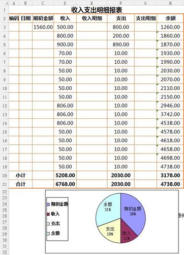 用友t+如何汇总各月收入成本费用明细？报表项目汇总-图2