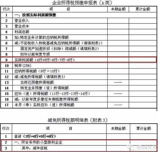 预提收入是什么意思？项目计量款交税-图1