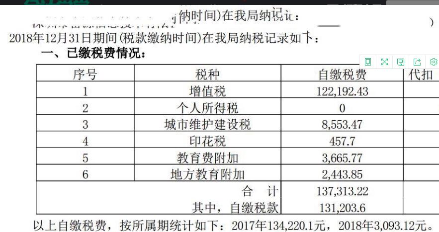 预提收入是什么意思？项目计量款交税-图2