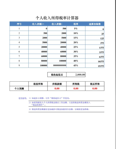 预提收入是什么意思？项目计量款交税-图3