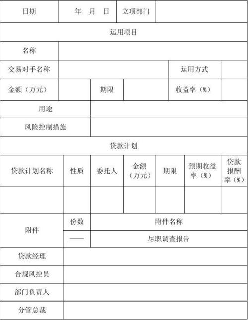 项目开发贷条件？项目立项可以贷款-图1