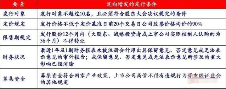 公司中标是不是利好消息?会不会影响股价？项目中标 股价-图3