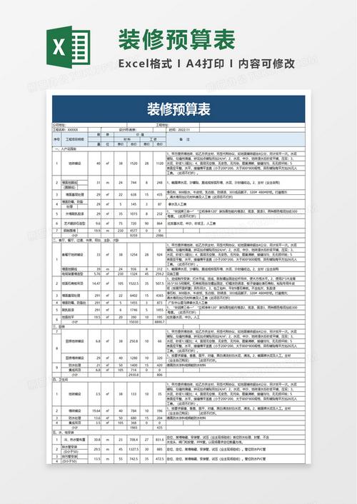 商务预算主要做什么？精装房竞标项目-图3