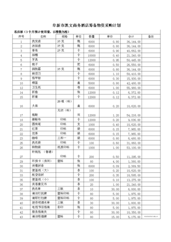 商务预算主要做什么？精装房竞标项目-图1