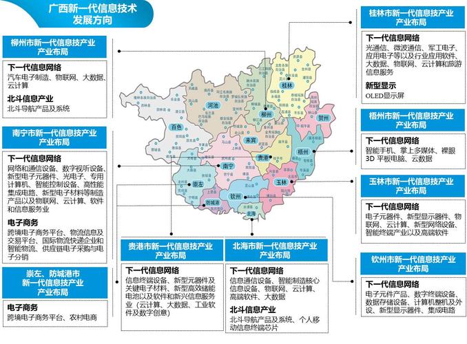 光伏发电站建设有利的区位条件？项目区位原因-图1