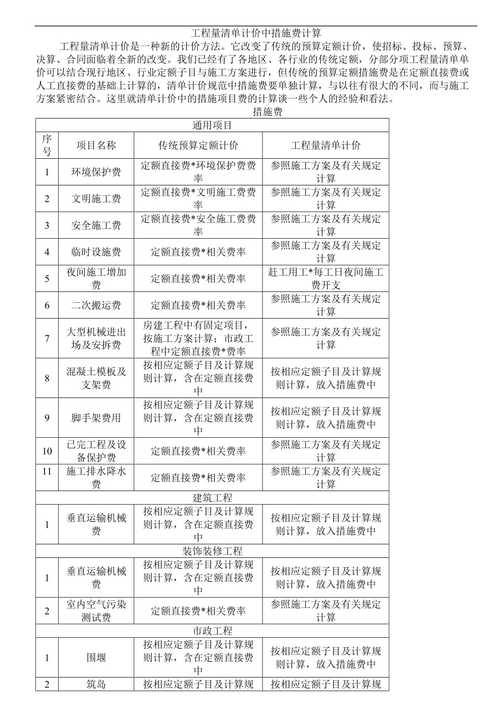 单价措施项目费是什么？措施项目平方单价-图3