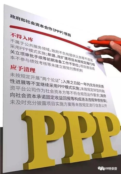 2018年三月启动的什么建设已完成了1806沪生态迁移？ppp项目达红线-图2