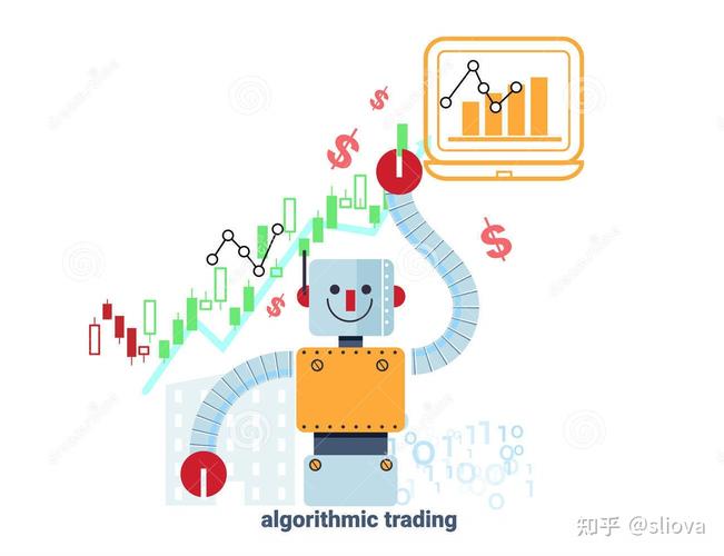 贸大量化金融实验班有前途吗？关于量化投资项目-图1