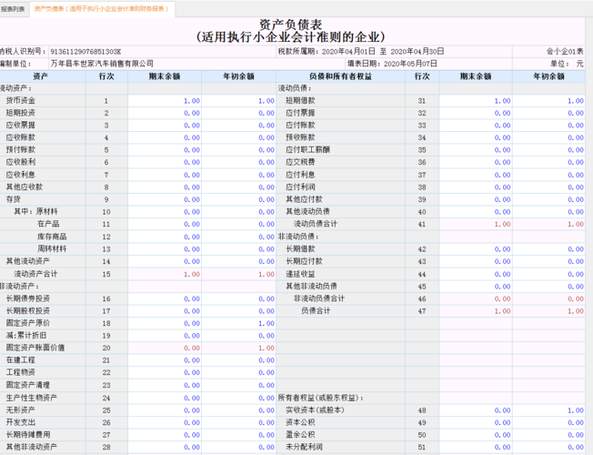 账面价值怎么计算？项目账面总资产-图2