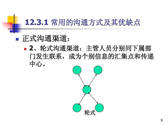 模具项目工程师职责？模具项目沟通内容-图2