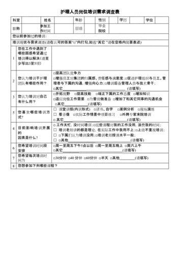 护工培训的内容是什么？培训项目征求表-图1