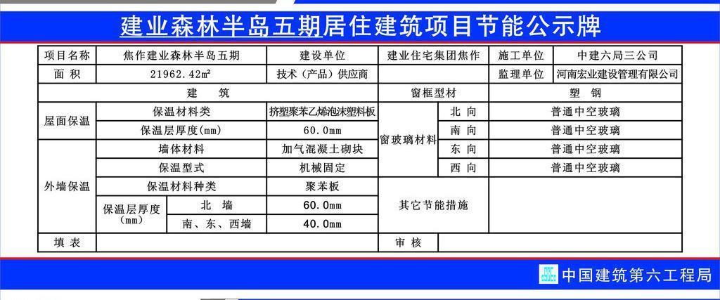 项目公示期一般是几天？项目起报单位-图1