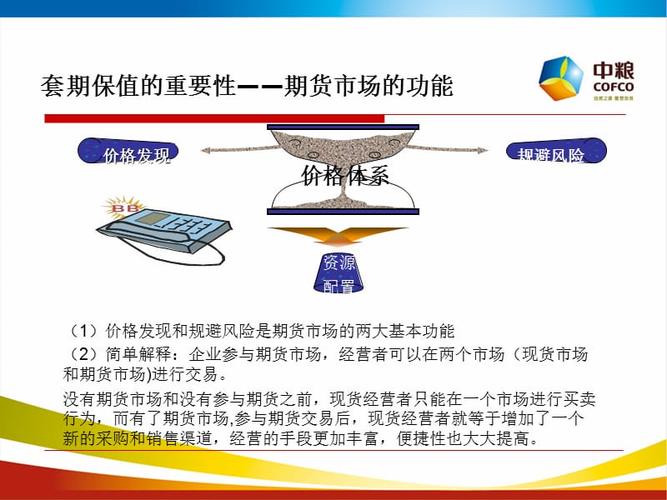 与不套期保值相比，利用借款或投资方式保值对企业有什么好处？套期项目 借贷-图2