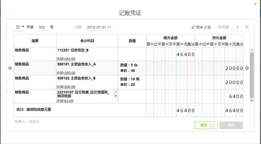 房地产结转的意思？结转项目是啥-图3