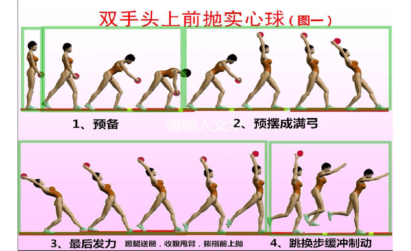 双手投掷实心球三要素？影响投掷项目出手-图3